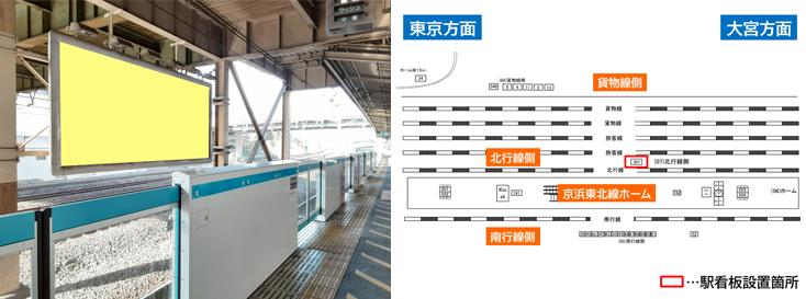 JR川口駅 北行線側 駅看板広告