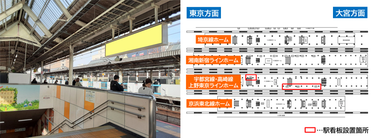 JR赤羽駅 宇都宮線・高崎線・上野東京ライン ホーム 駅看板広告