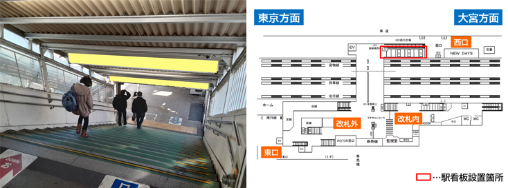 JR西川口駅 跨線橋西口 駅看板広告