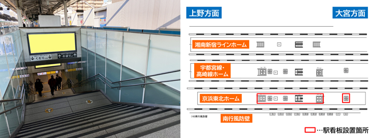 JR浦和駅 京浜東北線ホーム上 駅看板広告