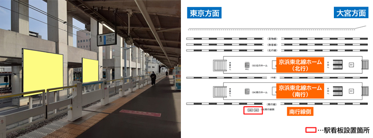 JR東十条駅 南行線側 駅看板広告