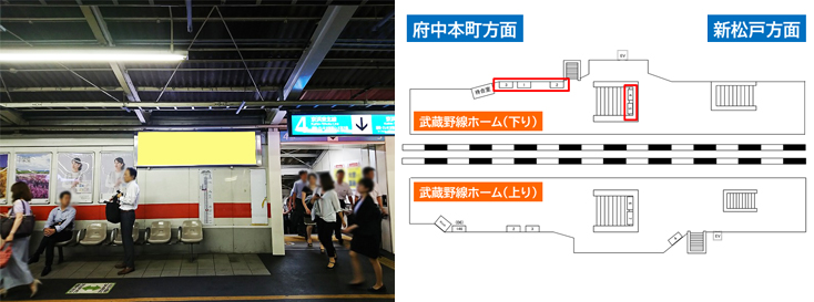 JR南浦和駅 武蔵野線下りホーム 駅看板広告