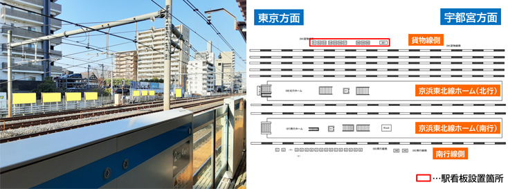 JR南浦和駅 貨物線側 駅看板広告