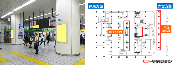 JR赤羽駅 南口 改札内外 駅看板広告