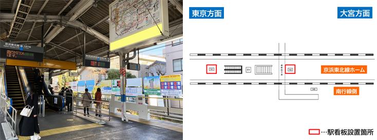 JR与野駅 ホーム 駅看板広告