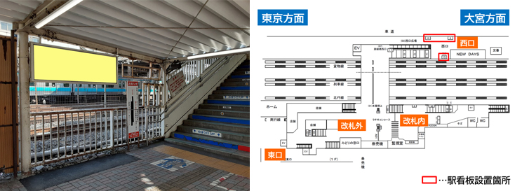 JR西川口駅 西口広場 駅看板広告