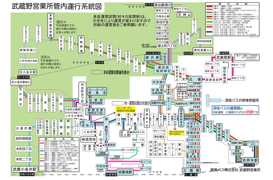 ）関東バス武蔵野営業所 路線図