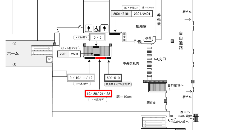 JR大井町 ポスターボード №22