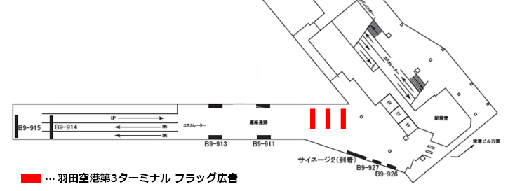 羽田空港第3ターミナル フラッグ広告 図面