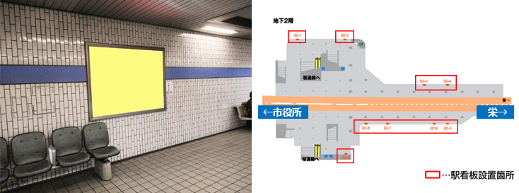 久屋大通駅 ホーム 駅看板広告