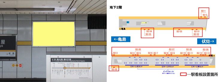 名古屋駅 ホーム 駅看板広告