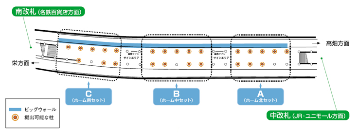 名古屋駅ビッグウォールセット 図面