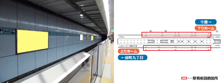 Osaka Metro鶴橋駅 千日前線 ホーム 軌道内 駅看板広告