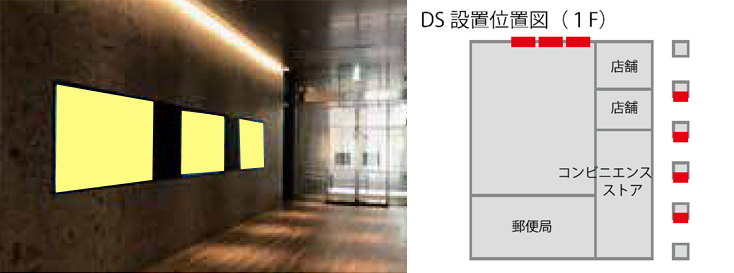 広島駅 広島JPビルディング DS8面セット