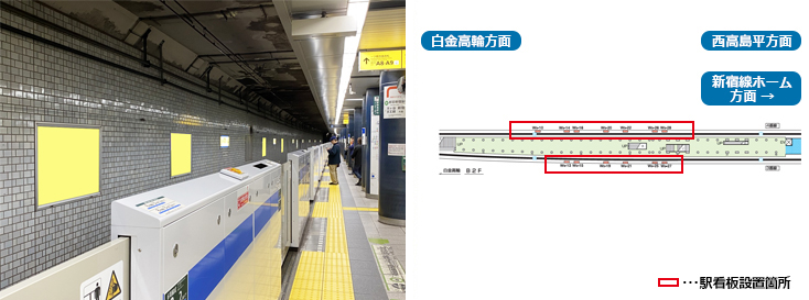 神保町 駅看板広告