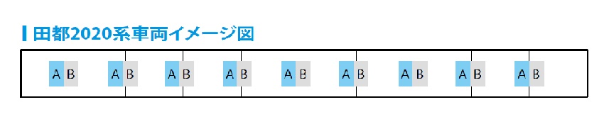 TOQ連結ビジョン