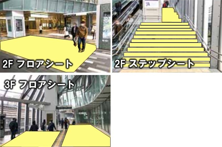 UCビジョン／オプション