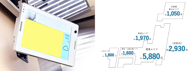 LiftSPOT（エレベーター内デジタルサイネージ）