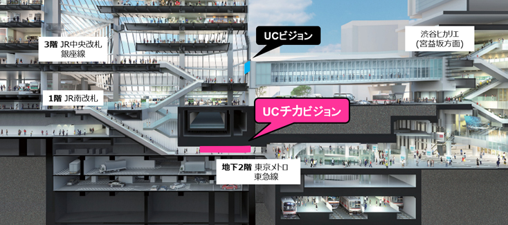 渋谷スクランブルスクエア UCチカビジョン 図面
