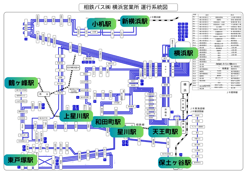 商圏とバス走行エリアのイメージ