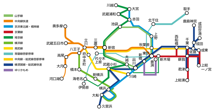 放映路線図