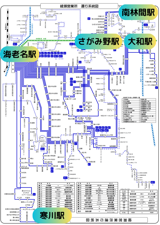商圏とバス走行エリアのイメージ