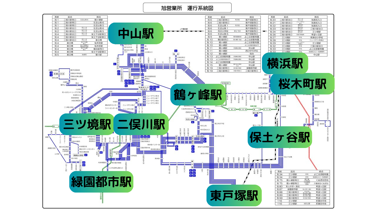 商圏とバス走行エリアのイメージ