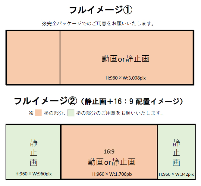 秋葉原ワイドウォール135° 放映イメージ図