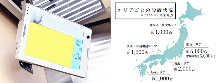 LiftSPOT(エレベーター内デジタルサイネージ)