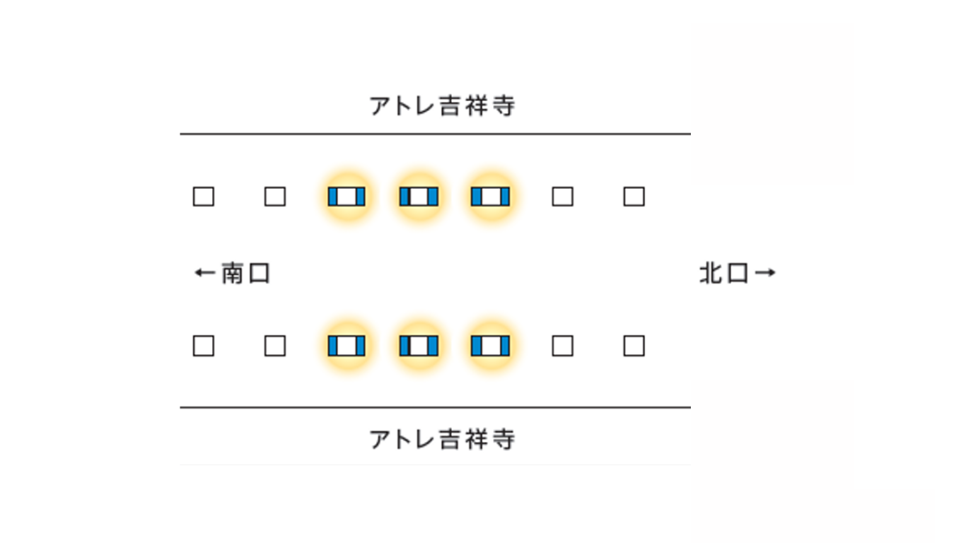 武蔵野市福祉公社様_デジタサイネージ_駅図