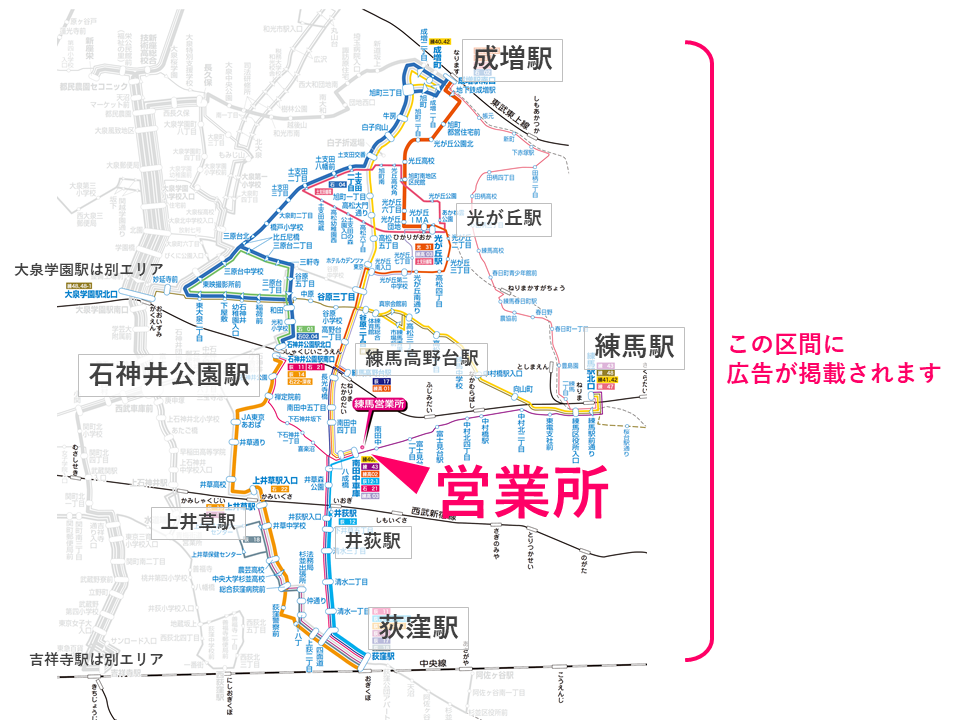 バス広告の営業所の概念を分かりやすく説明しています