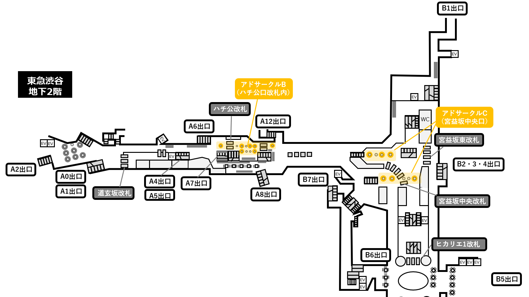東急渋谷田園都市線アドサークル位置図