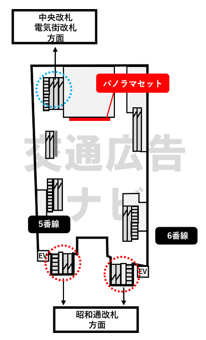 パノラマ秋葉原位置図