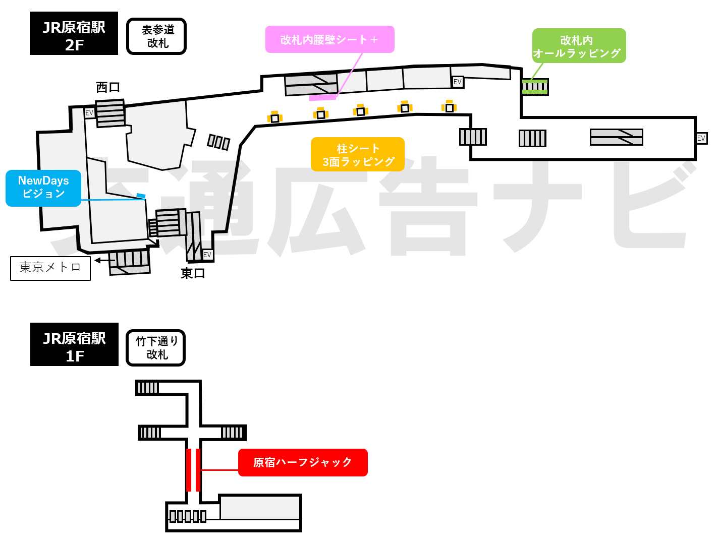 JR原宿駅 媒体マップ