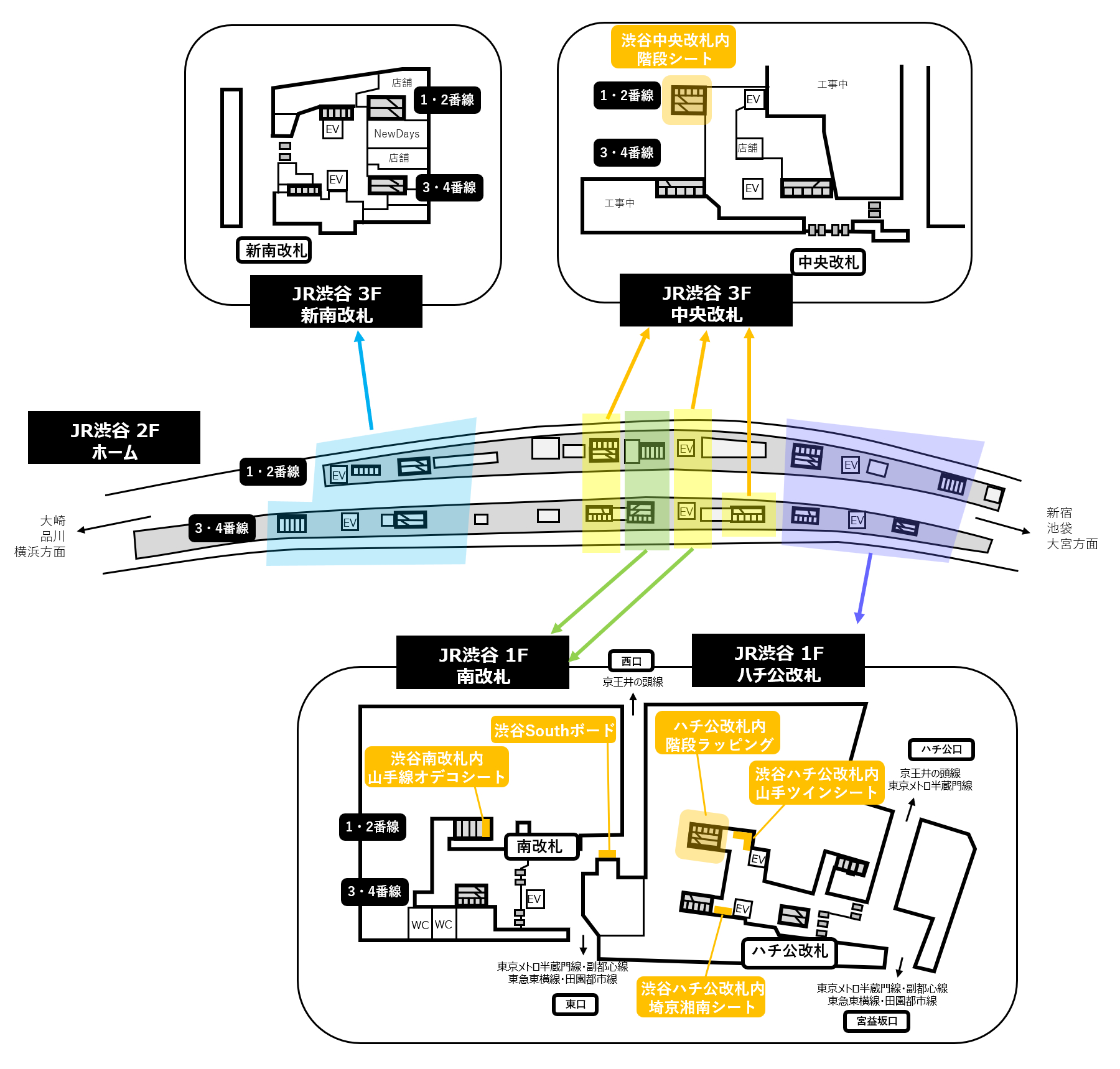 JR渋谷駅 広告媒体マップ