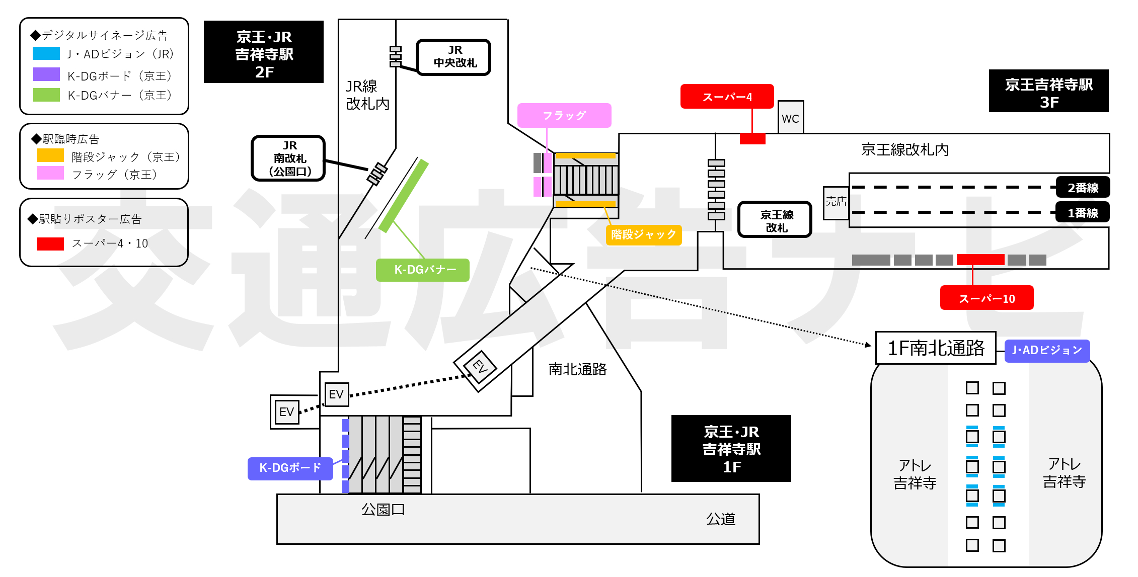吉祥寺駅 広告媒体マップ