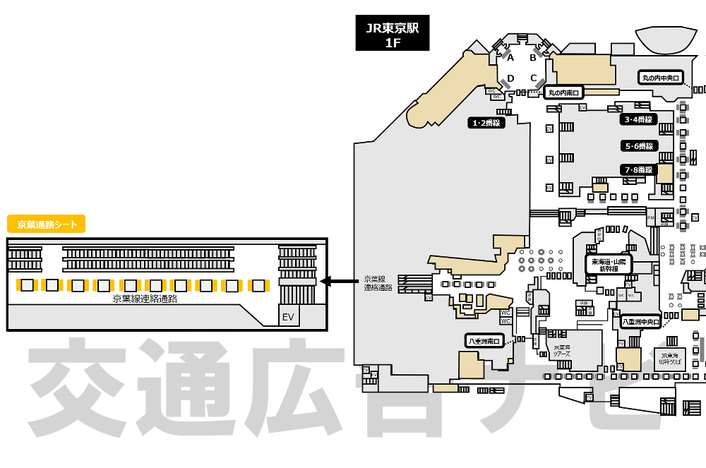 JR東京駅京葉通路シート掲出位置図