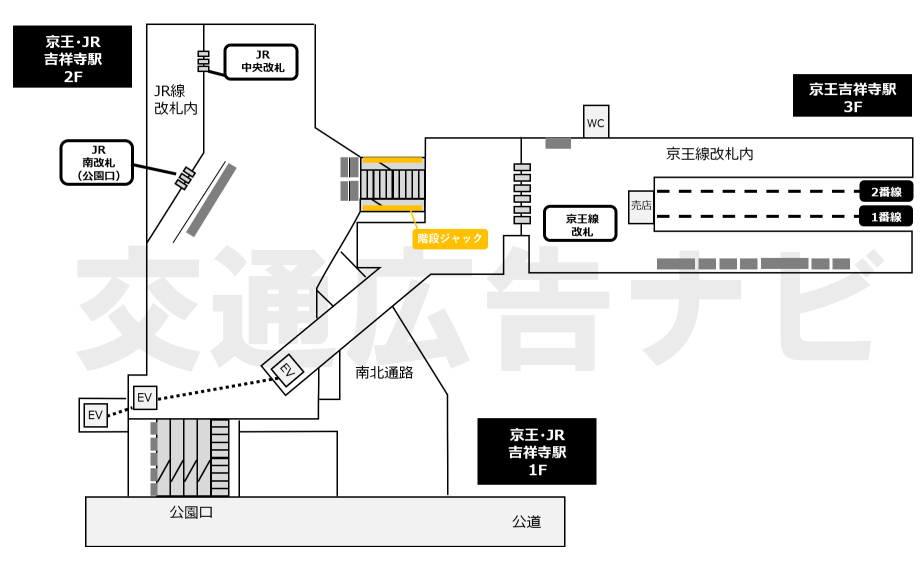 吉祥寺階段ジャック位置図