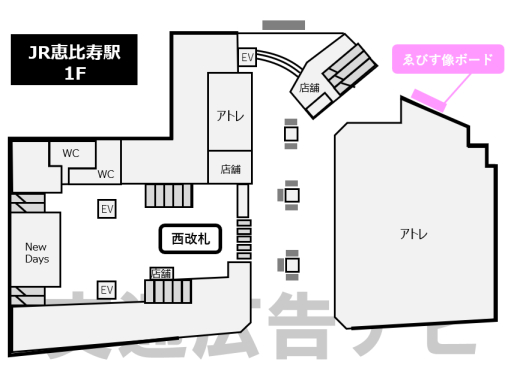 ゑびす像ボード位置図