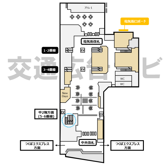 秋葉原電気街口ボード位置図