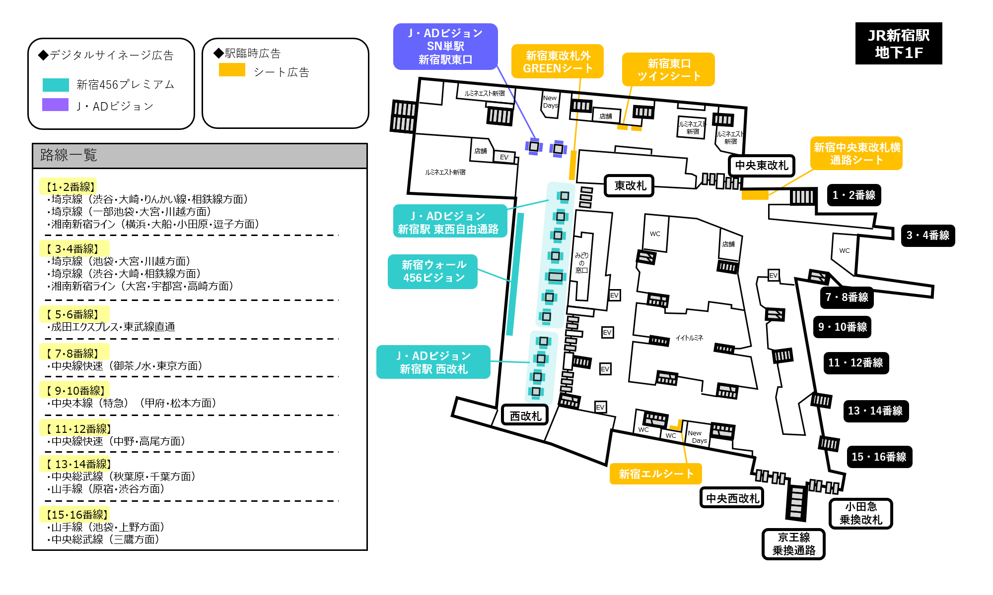 JR新宿駅 広告媒体マップ