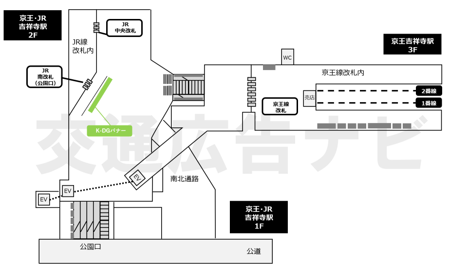 吉祥寺 K-DGバナー位置図