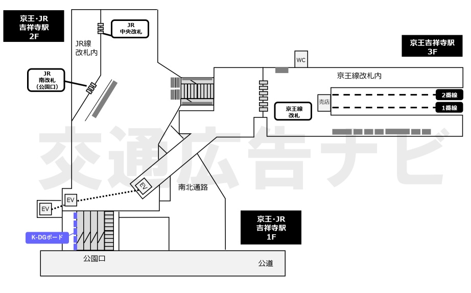 吉祥寺 K-DGボード位置図