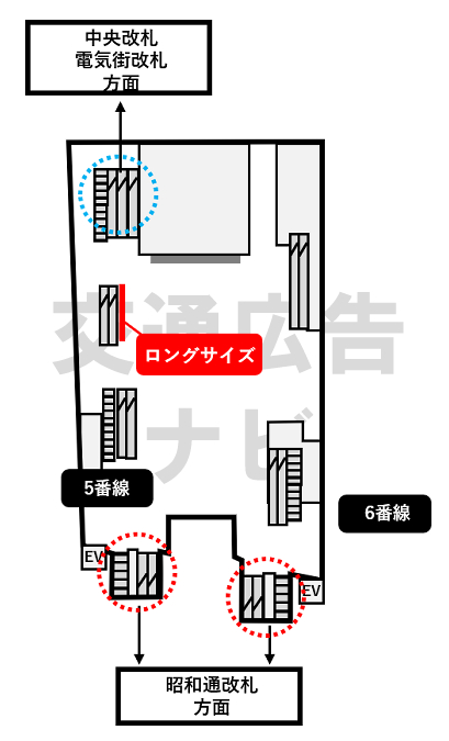 ロングサイズ秋葉原位置図