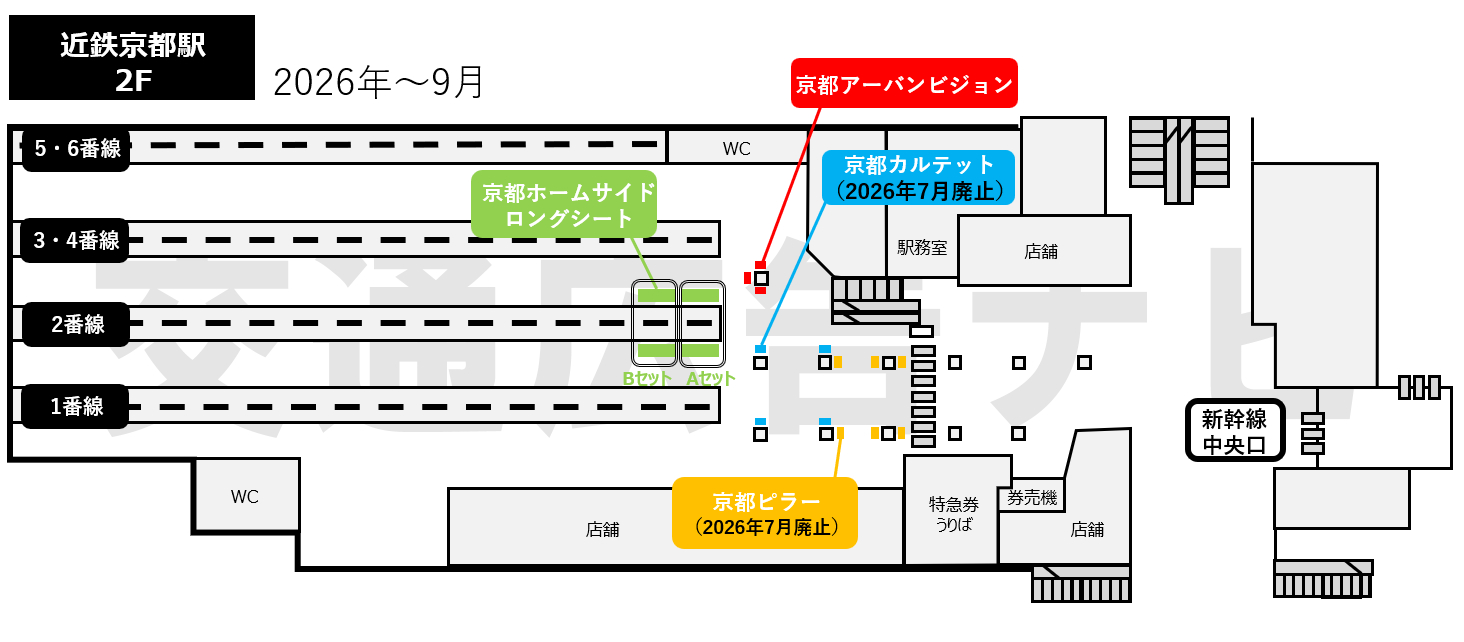 近鉄 京都駅 広告媒体マップ