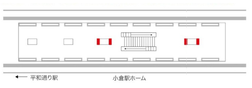 北九州モノレール 小倉駅 発車案内サイネージ掲出位置図