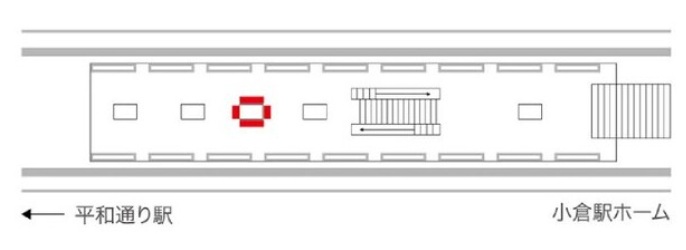 北九州モノレール小倉駅 ホーム柱巻き4面セット掲出位置図