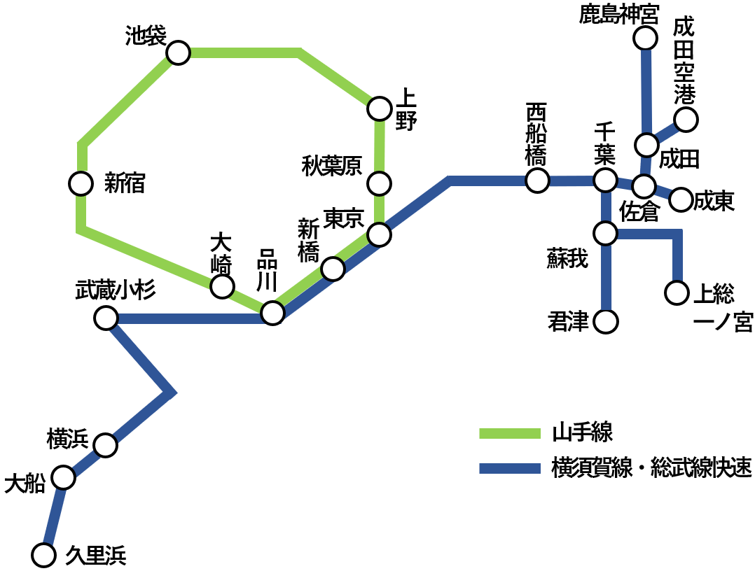 JR東日本まど上ビジョン掲載エリア