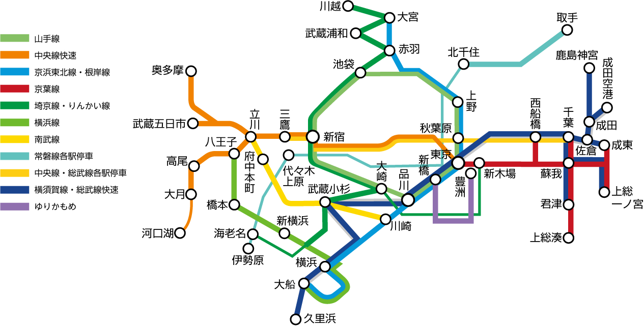 JR東日本ドア上ビジョン掲載エリア