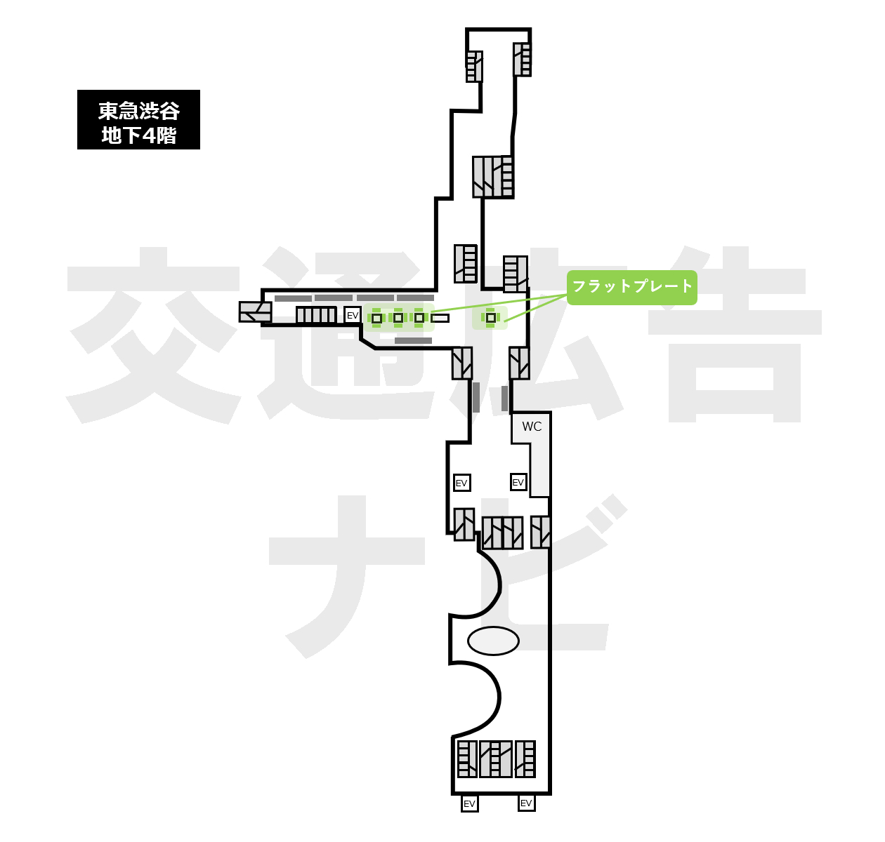 東急渋谷フラットプレート位置図